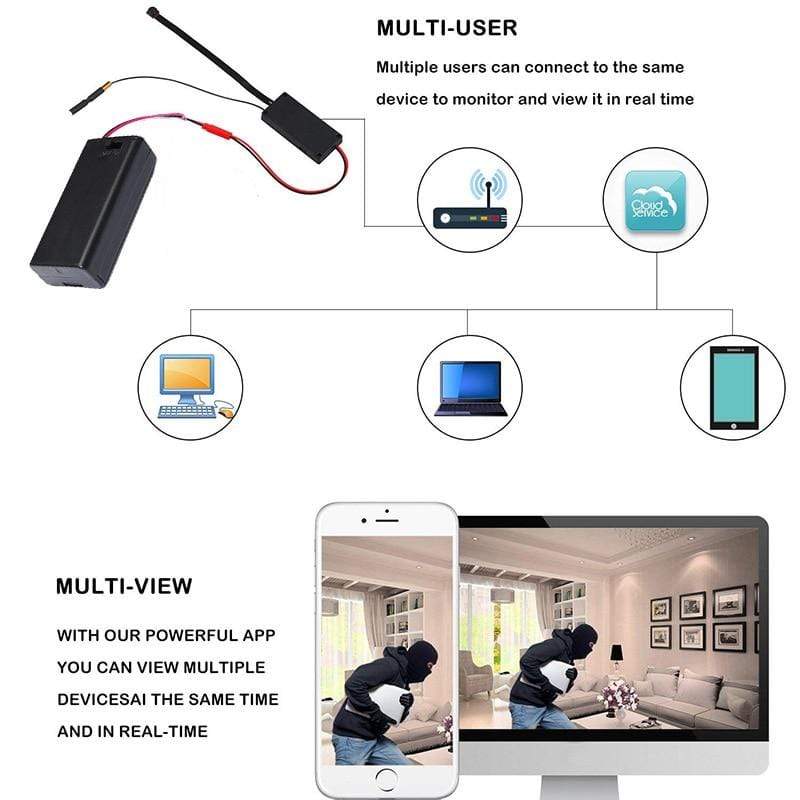 DIY Mini Wireless Spy Camera