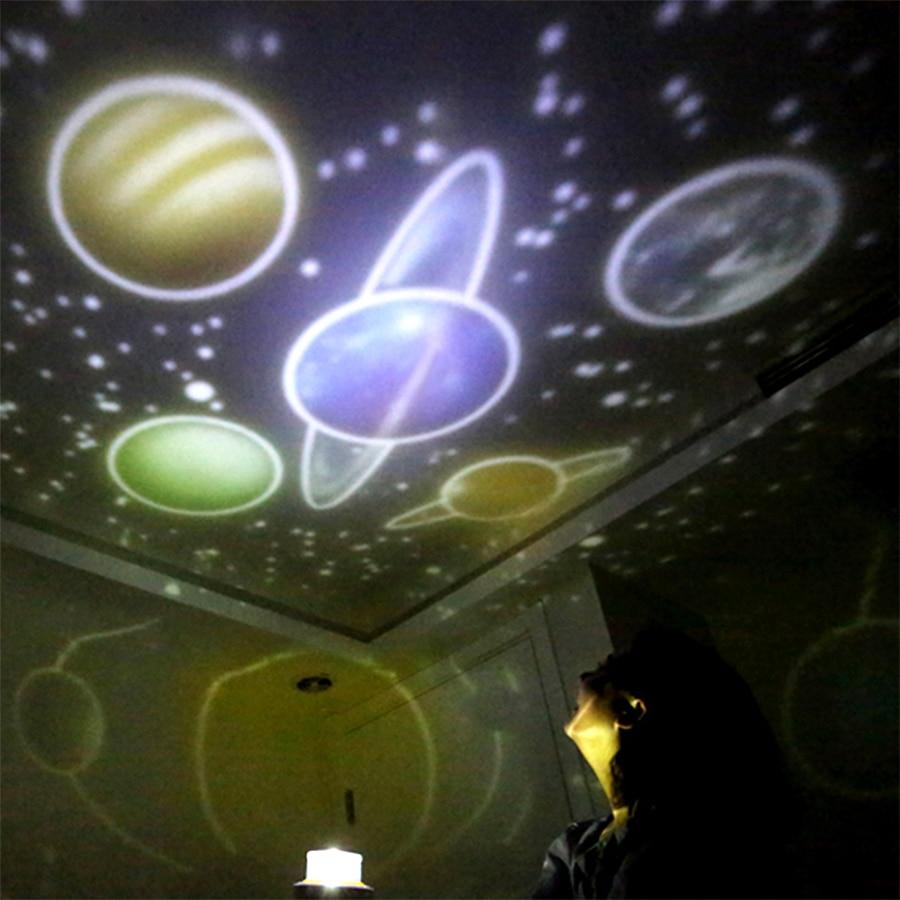 ceiling projector planets