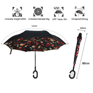 Automatic Windproof Inverted Umbrella
