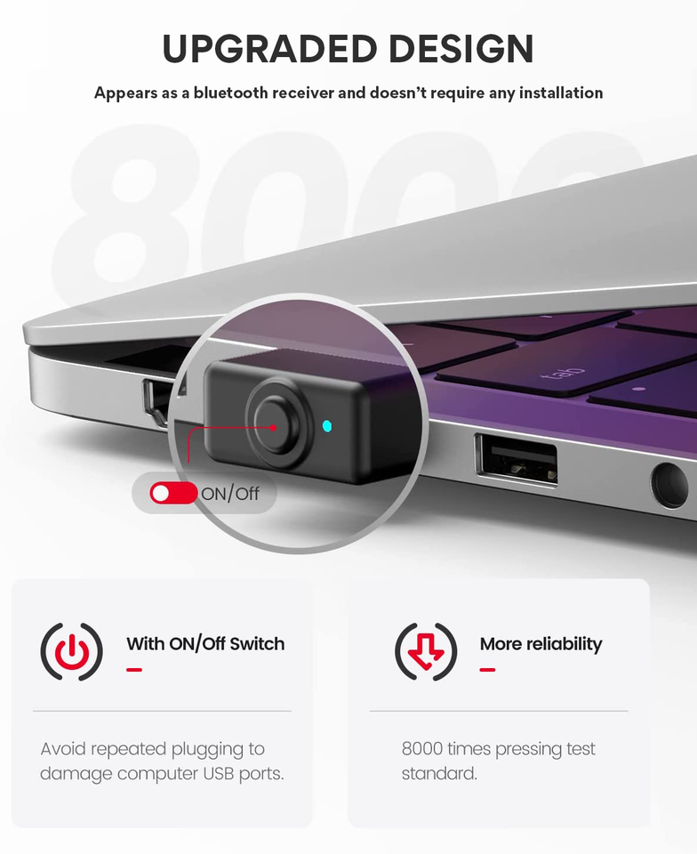 The Undetectable Mouse Jiggler (Mini USB)