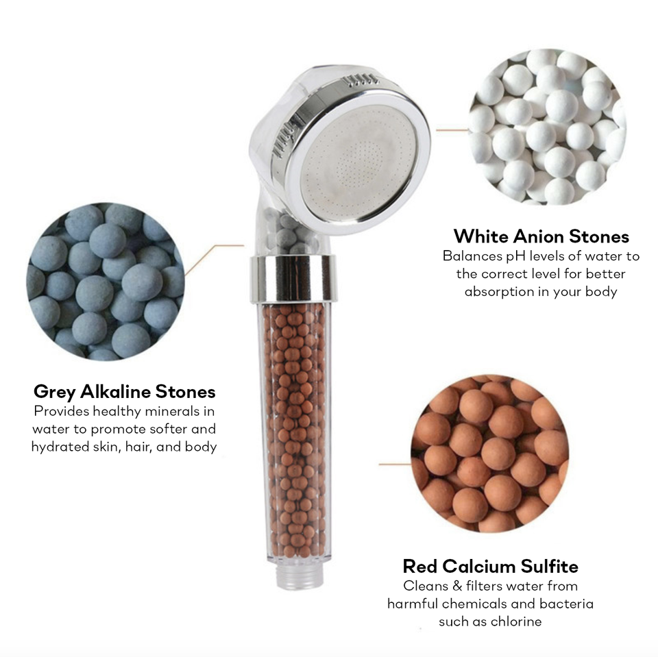 Stone Fresh® - Water Saving Shower Head