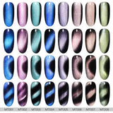 Galaxy Nails® Magnetic Cateye Gel Kit