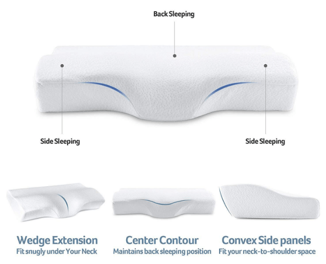 Best Contour Orthopedic Cervical Neck Support Pillow