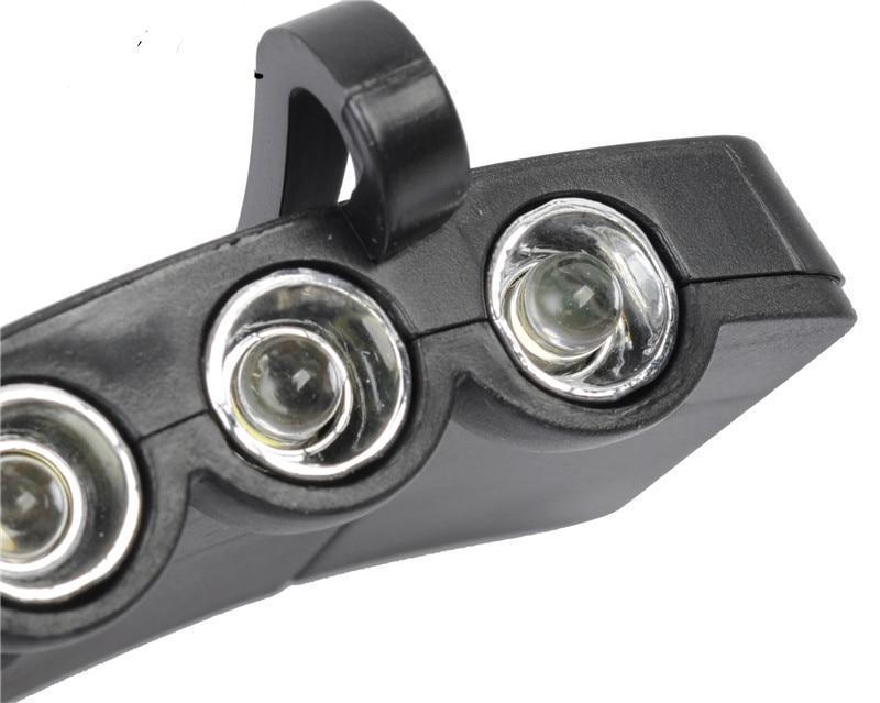 LED Hat Clip-On Headlamp Brim Lights – Laxium