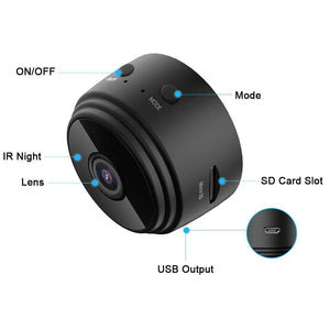 Portable Magnetic Security Camera