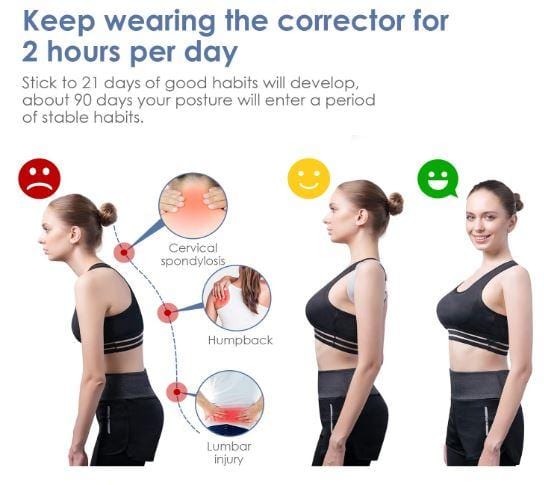 Smart Sensor Support Brace Back Posture Corrector