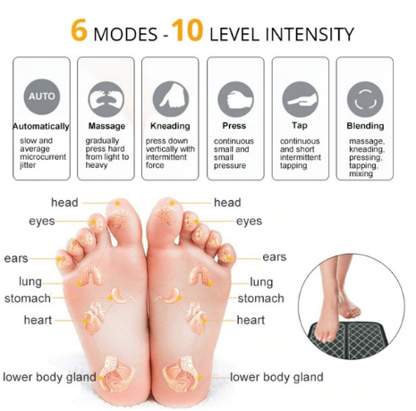 Best Electric EMS Foot Massage Pad