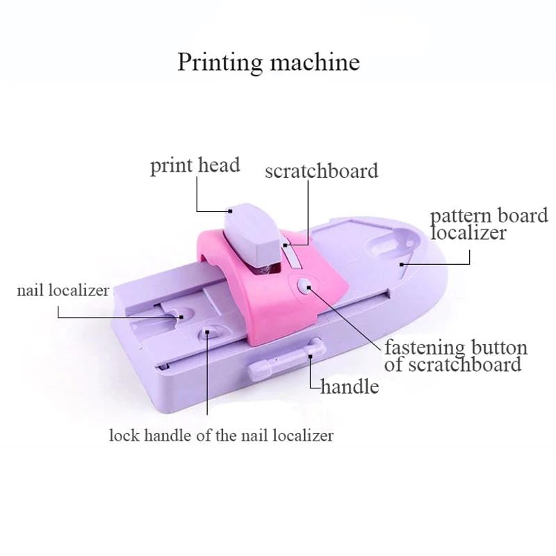 DIY Nail Art Stamping Machine Kit