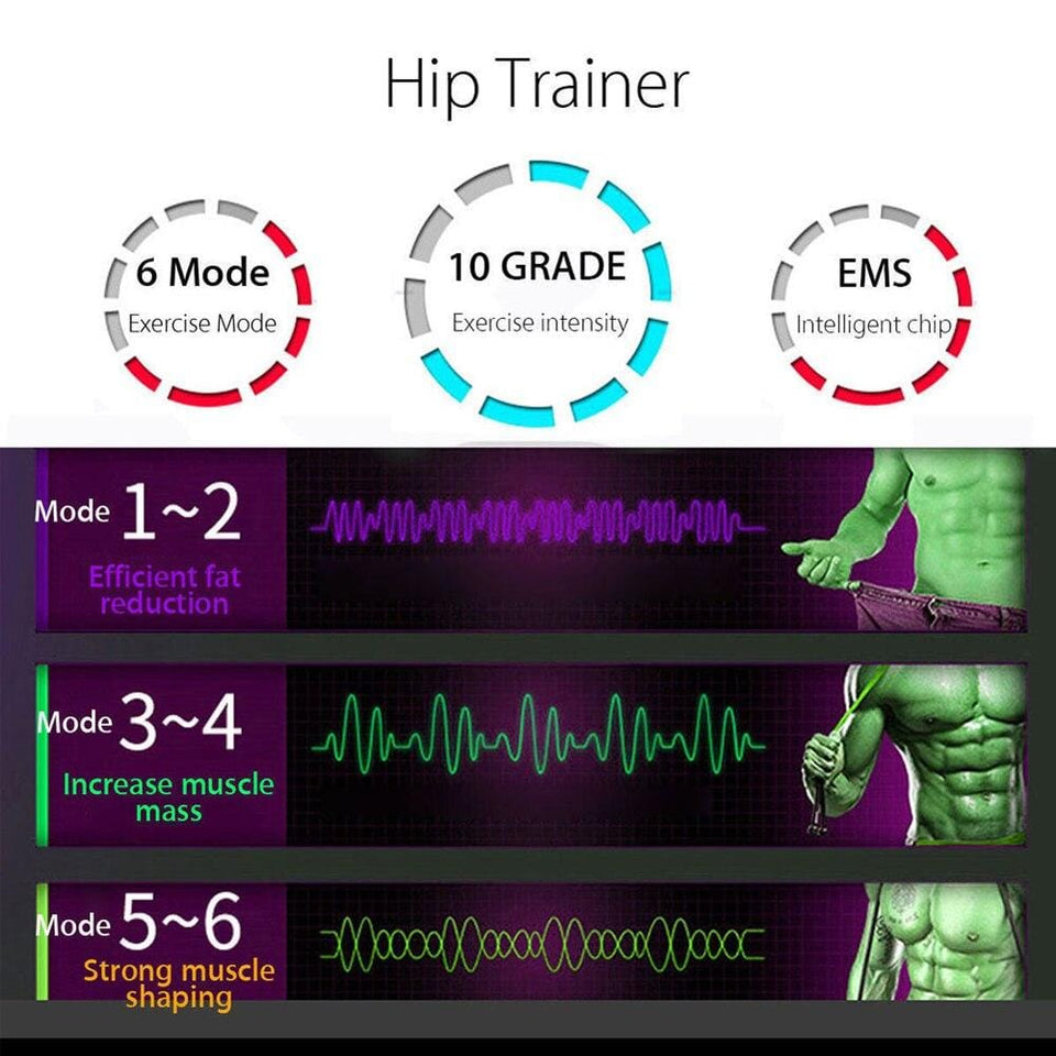 Smart EMS Glute Muscle Trainer